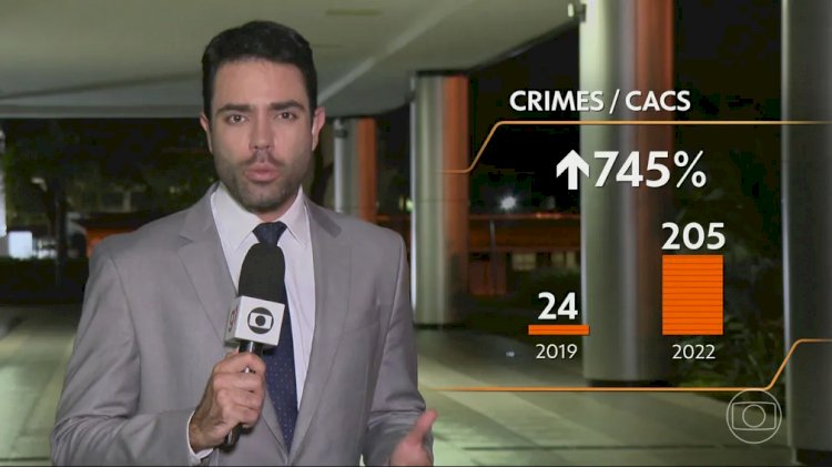 Crimes cometidos por CACs têm aumento de 745% nos últimos quatro anos, no DF